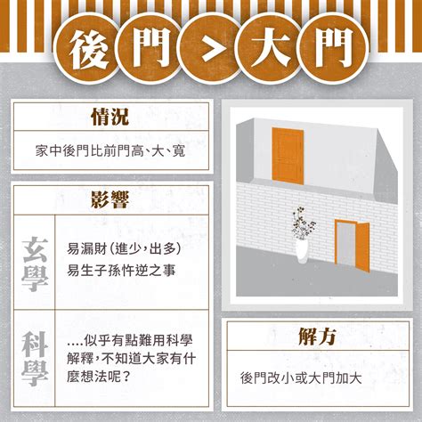 大門階梯|大門風水 的五大禁忌！住家大門常見的風水問題，教。